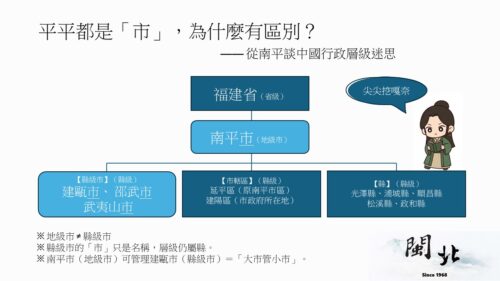 以南平為例說明中國的地籍市觀念