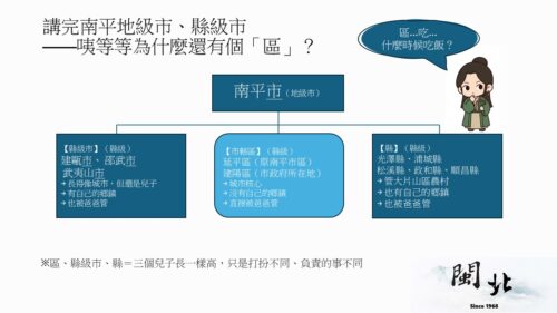 以南平市縣級單位說明各單位區別